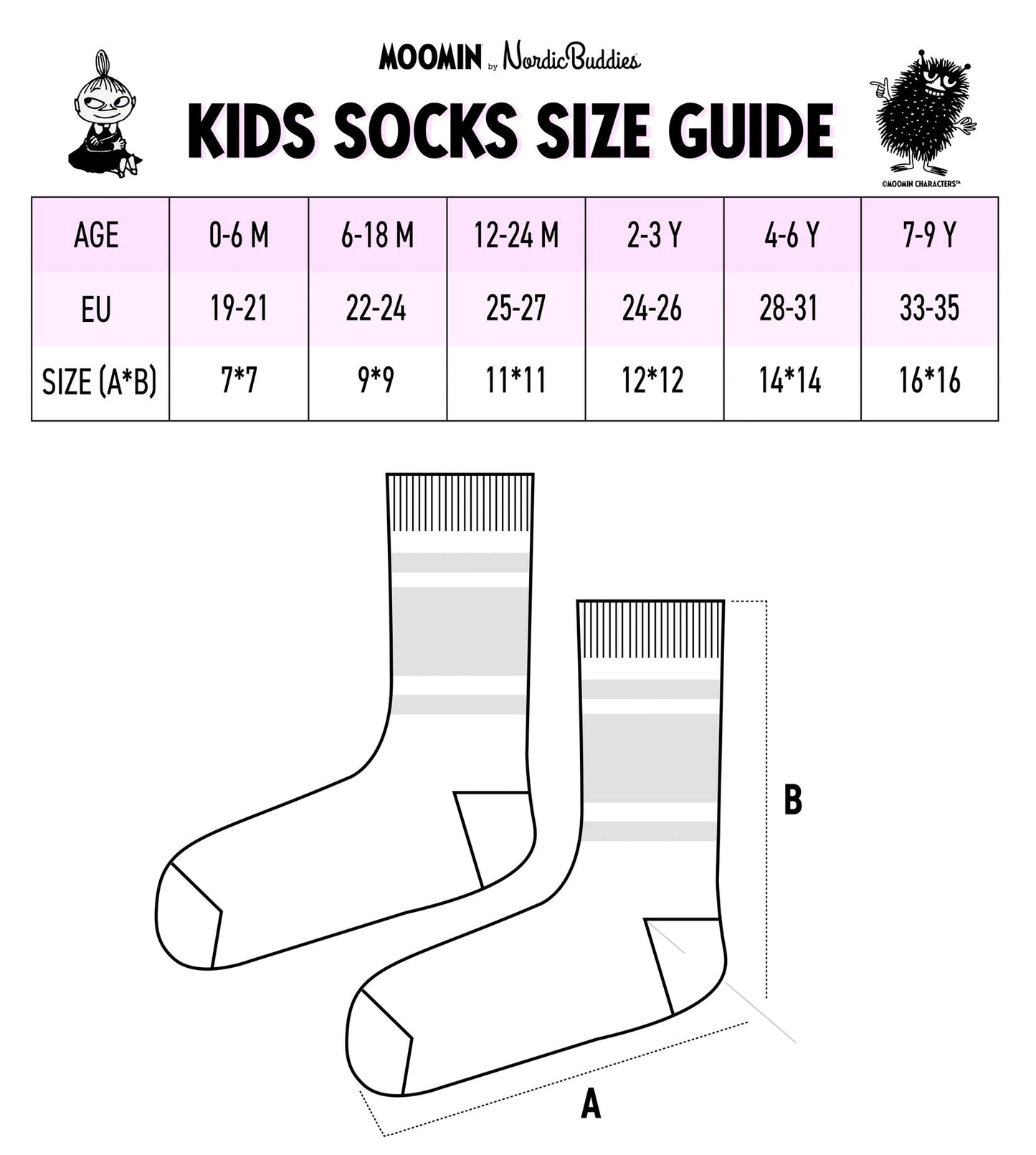 Moomin Baby Socks - Double Pack