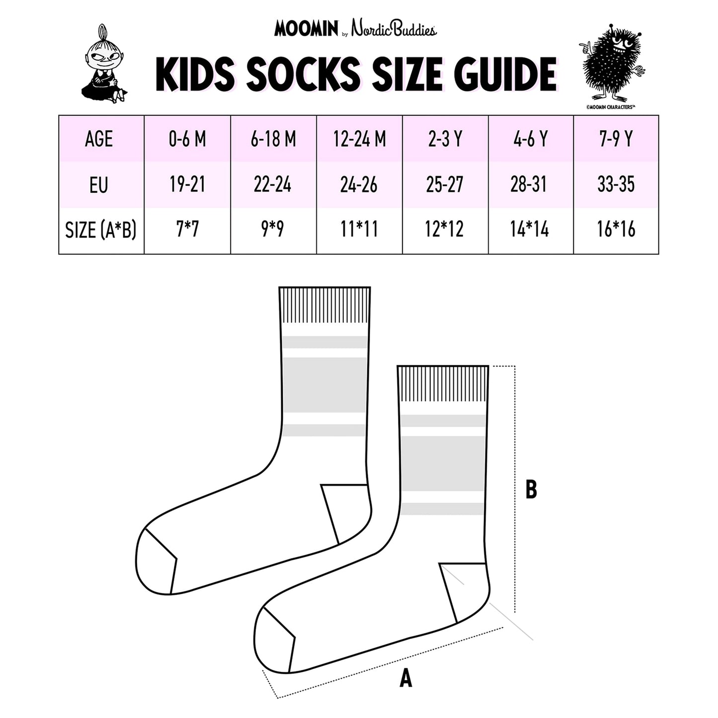 Moomin Baby Socks - Double Pack (Copy)