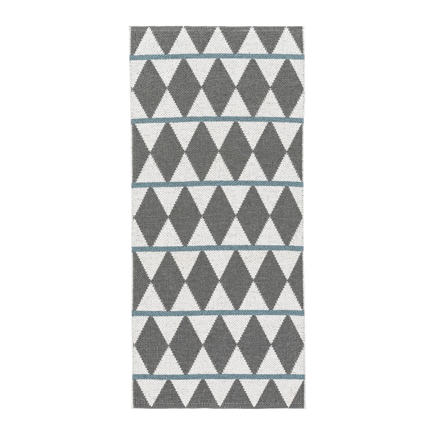 Zigge Indoor Outdoor Mat