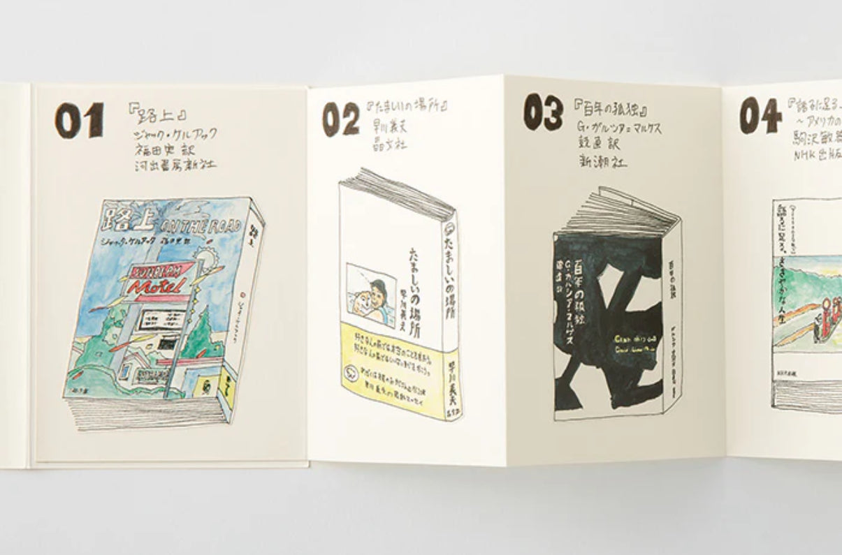 Traveler’s Notebook Accordion Fold Paper -018 Passport